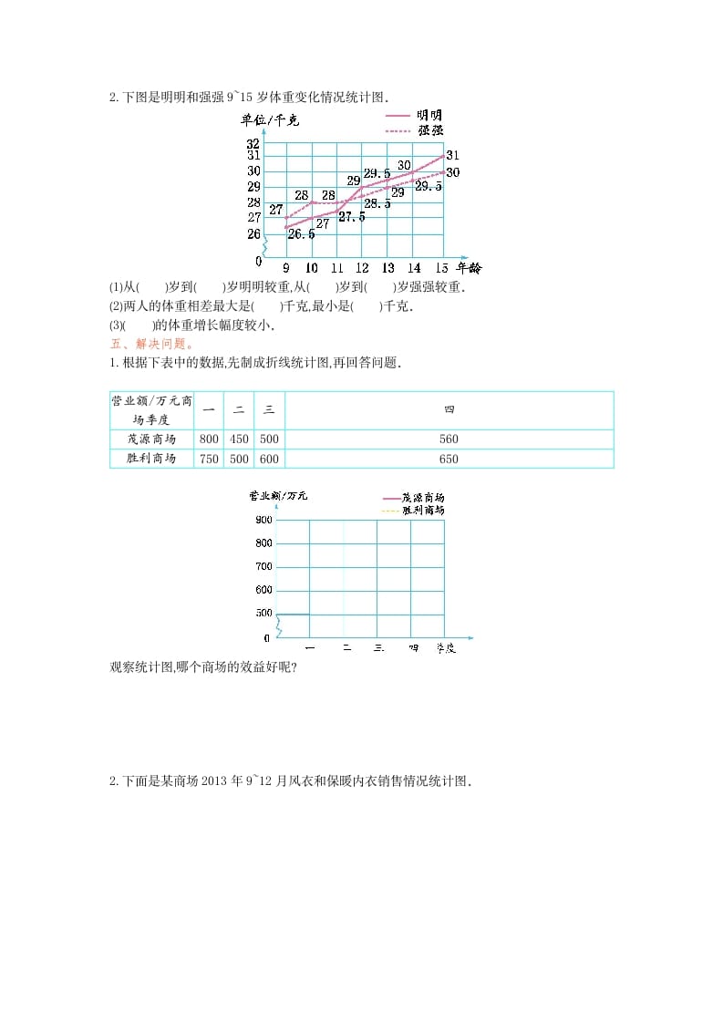 图片[2]-五年级数学下册第七单元检测卷（一）-启智优学网