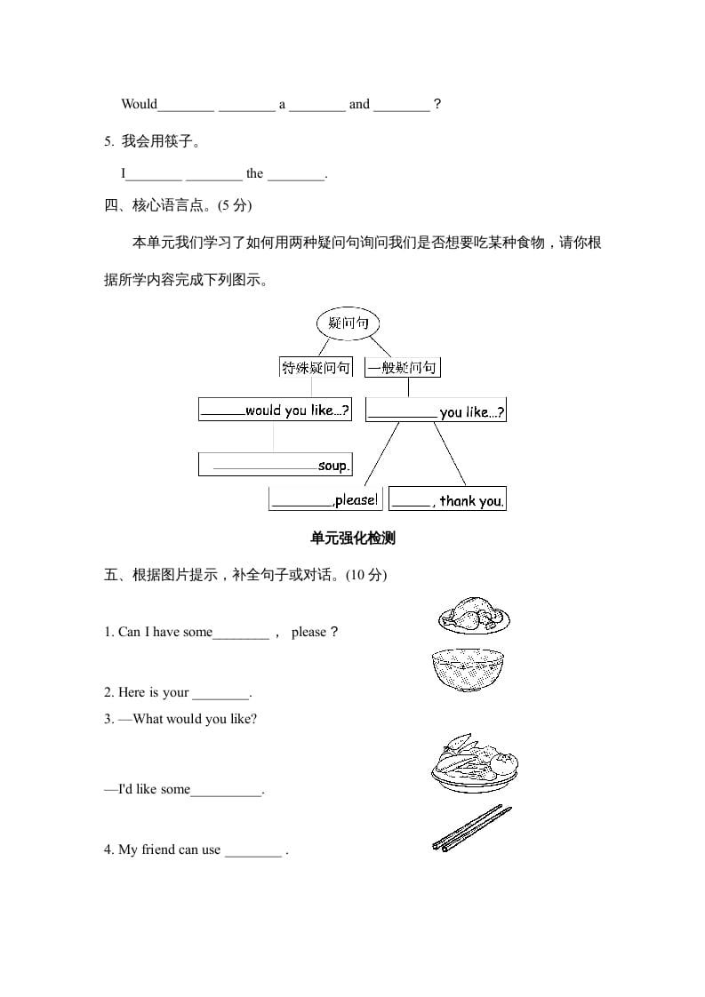 图片[2]-四年级英语上册Unit5单元知识梳理卷（人教PEP）-启智优学网