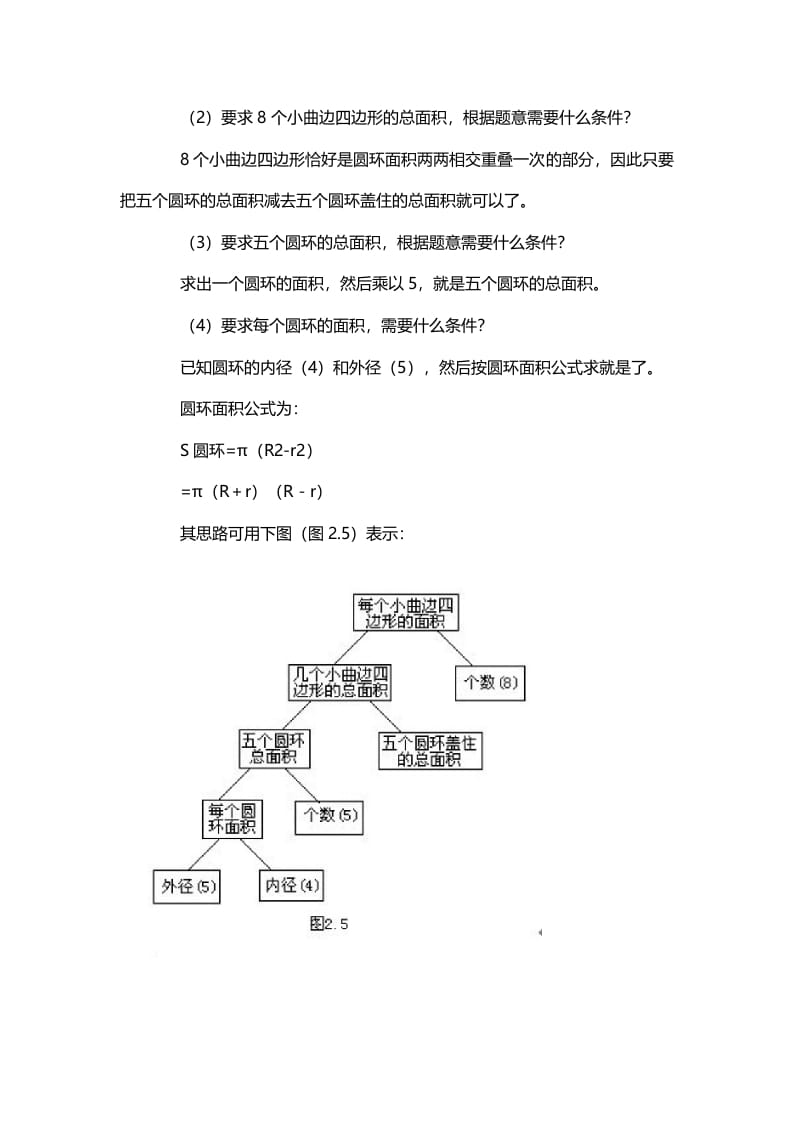 图片[3]-六年级数学下册2、逆向分析思路-启智优学网