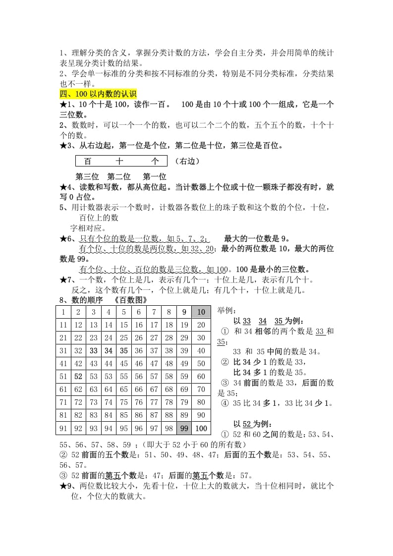 图片[2]-一年级数学下册知识点总结-启智优学网