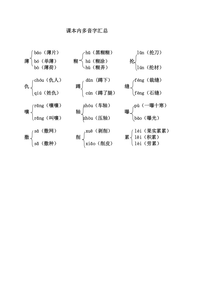 六年级语文上册（）课本内多音字汇总（部编版）-启智优学网