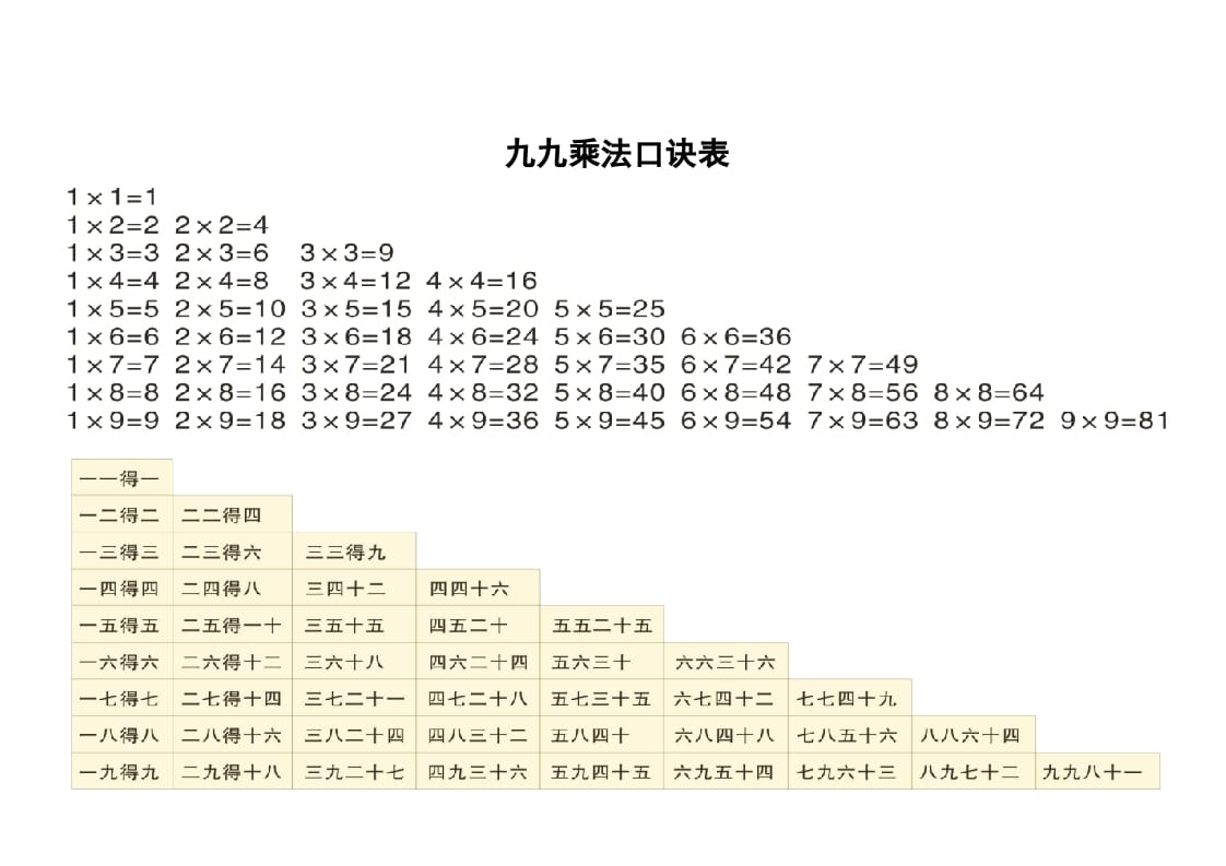 二年级数学上册九九乘法口诀表（苏教版）-启智优学网