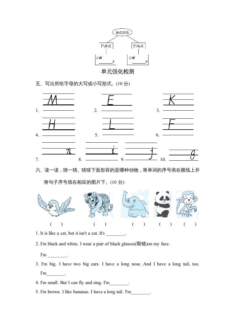 图片[2]-三年级英语上册Unit4单元知识梳理卷（人教PEP）-启智优学网