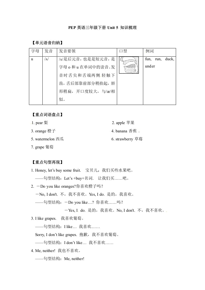 三年级英语下册单元知识梳理-Unit5Doyoulikepears人教PEP-启智优学网