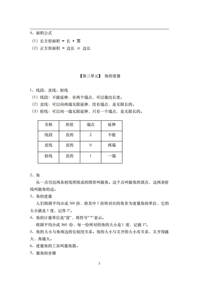 图片[3]-四年级数学上册素材-核心知识点总结人教新课标（人教版）-启智优学网