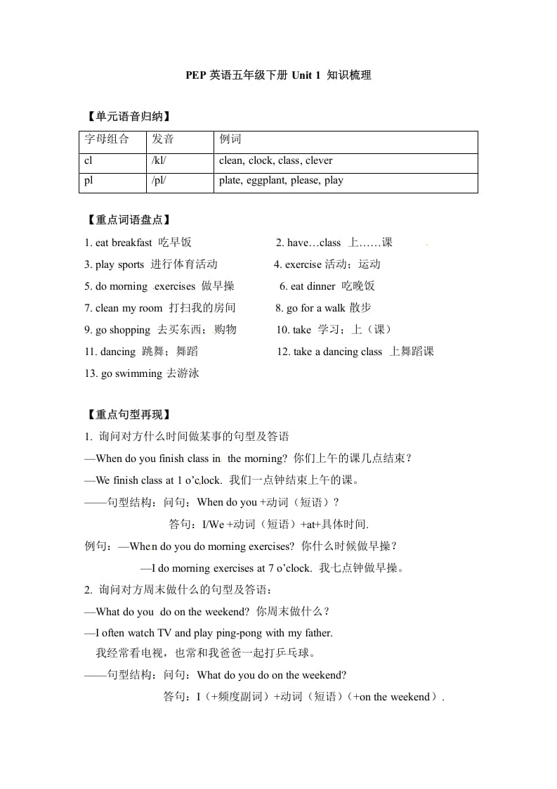 五年级数学下册英语单元知识梳理-Unit1Myday人教PEP-启智优学网