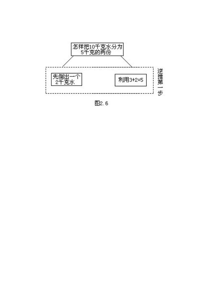 图片[3]-二年级数学下册3、一步倒推思路-启智优学网