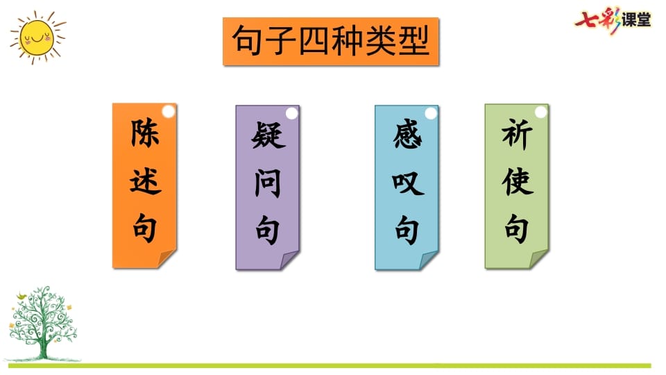 图片[2]-二年级语文上册专项3：句子复习课件（部编）-启智优学网