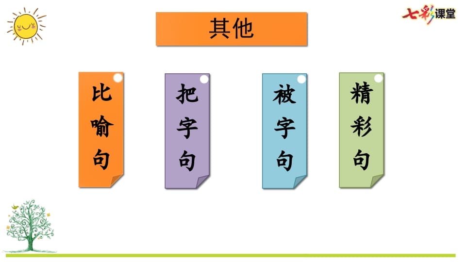 图片[3]-二年级语文上册专项3：句子复习课件（部编）-启智优学网