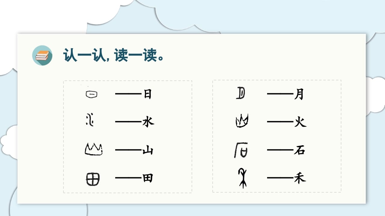 图片[3]-一年级语文上册（复习课件）第单元（部编版）-启智优学网