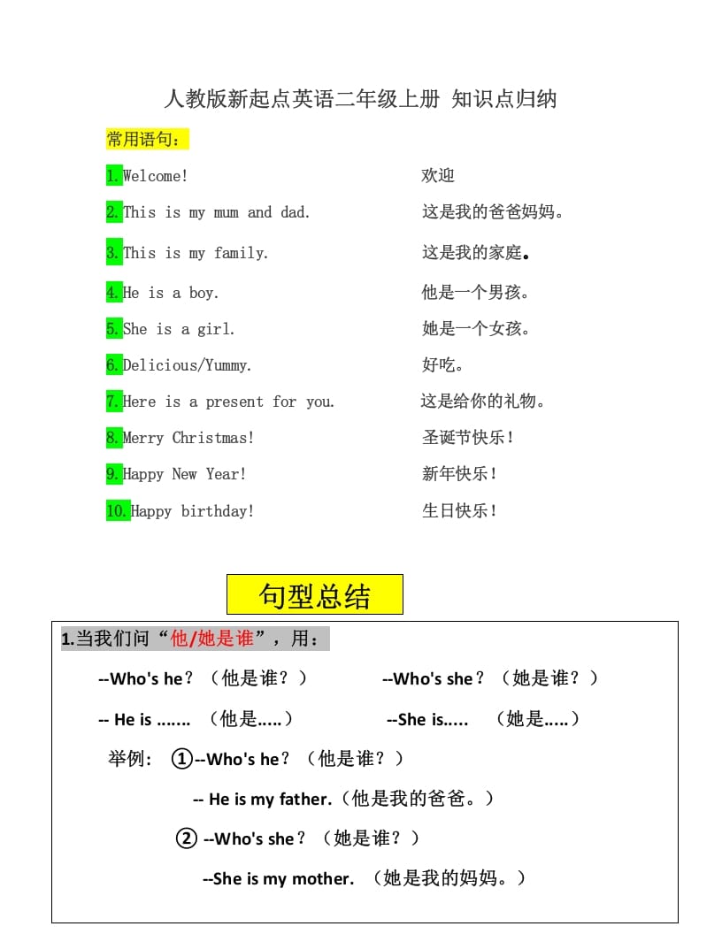 二年级英语上册知识点汇总（人教版一起点）-启智优学网