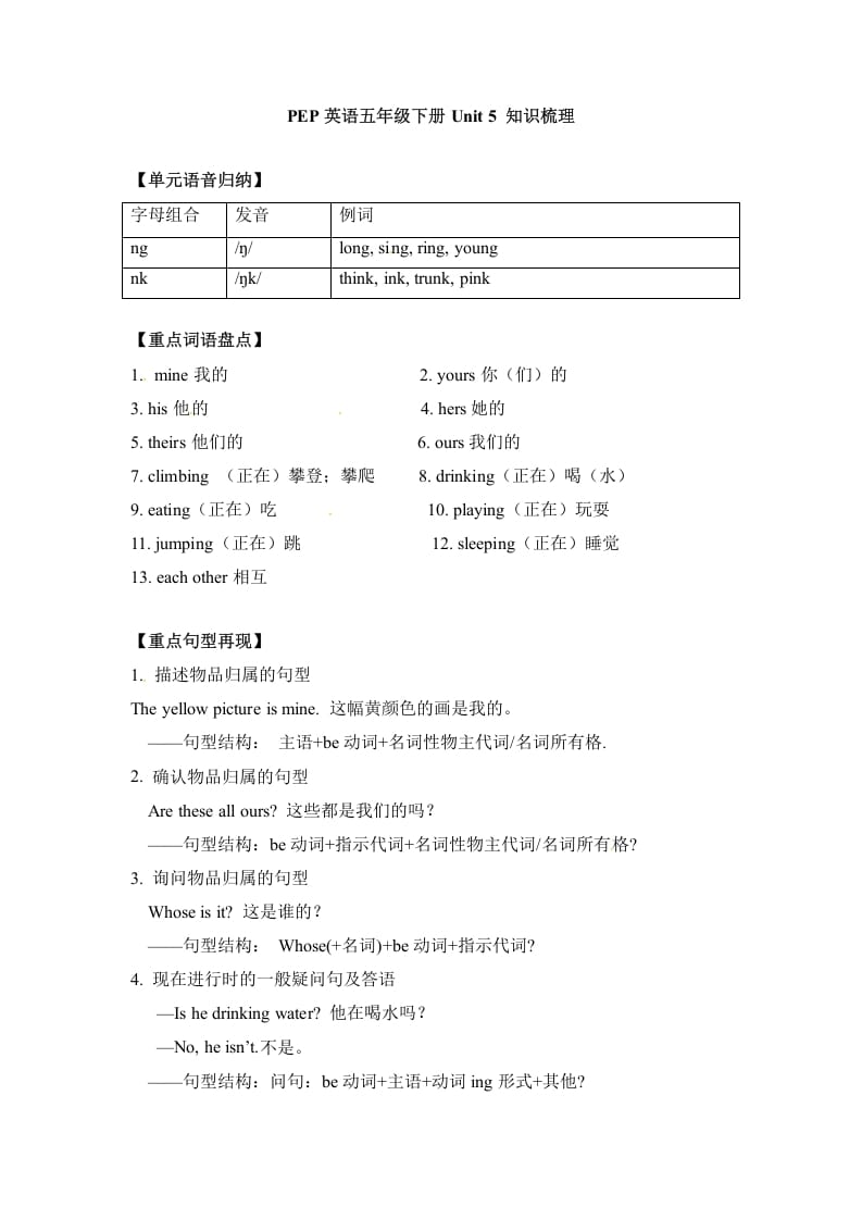 五年级数学下册英语单元知识梳理-Unit5Whosedogisit人教PEP-启智优学网