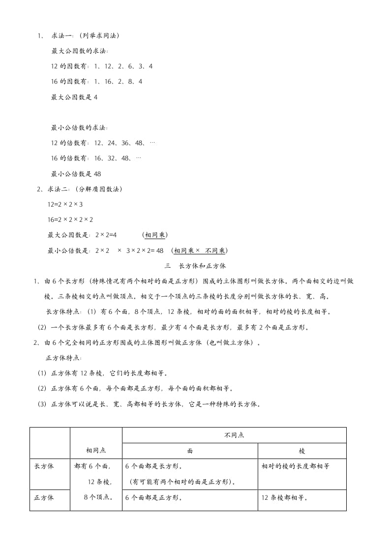 图片[3]-五年级数学下册最全面人教版知识点归纳总结-启智优学网