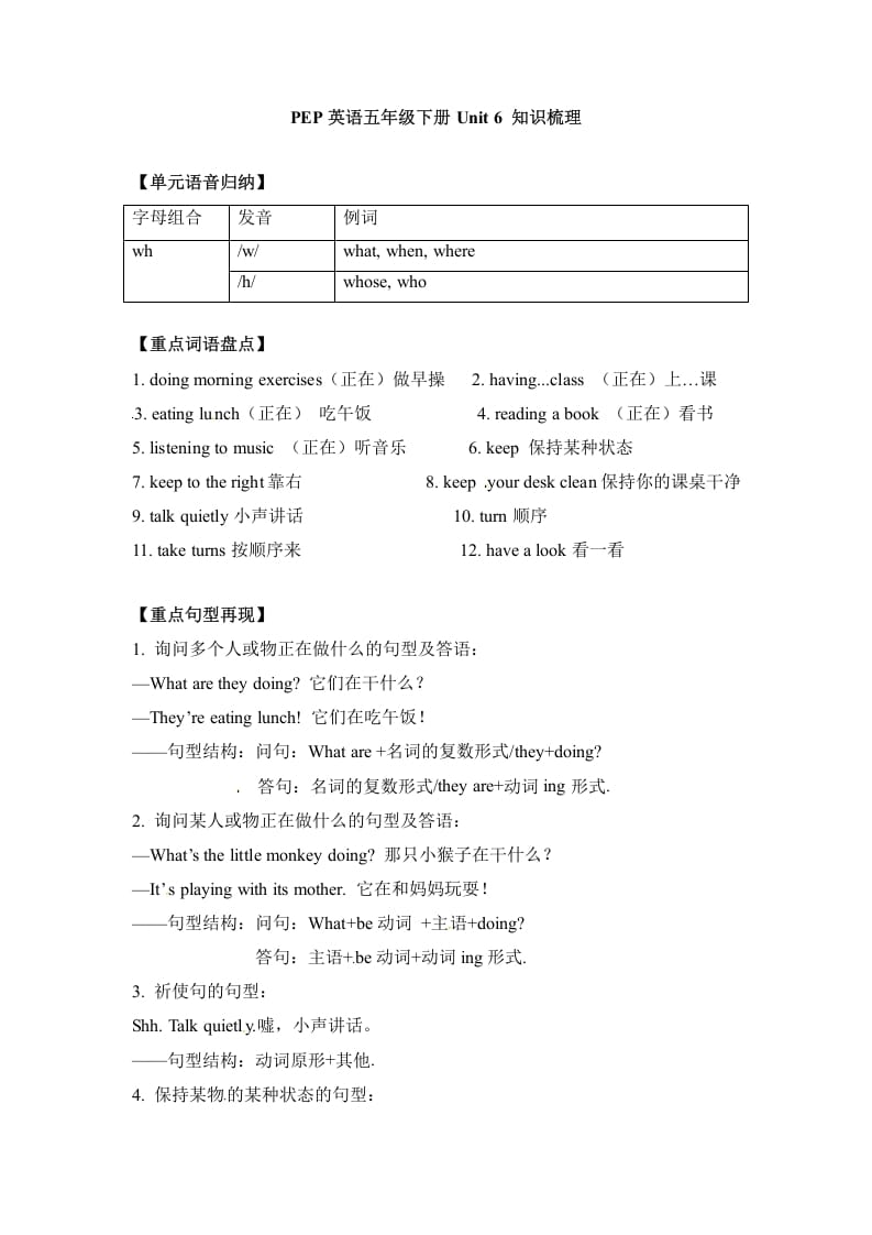 五年级数学下册英语单元知识梳理-Unit6Workquietly人教PEP-启智优学网