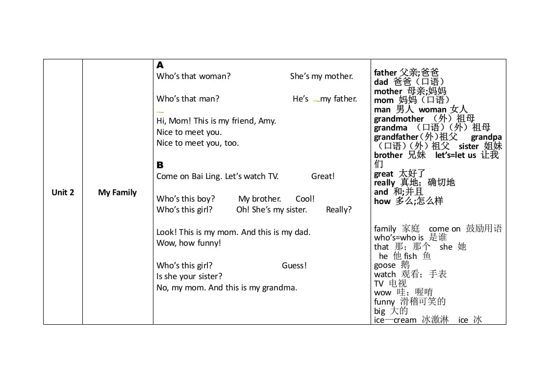 图片[2]-三年级英语下册素材-知识整理∣人教(pep)-启智优学网