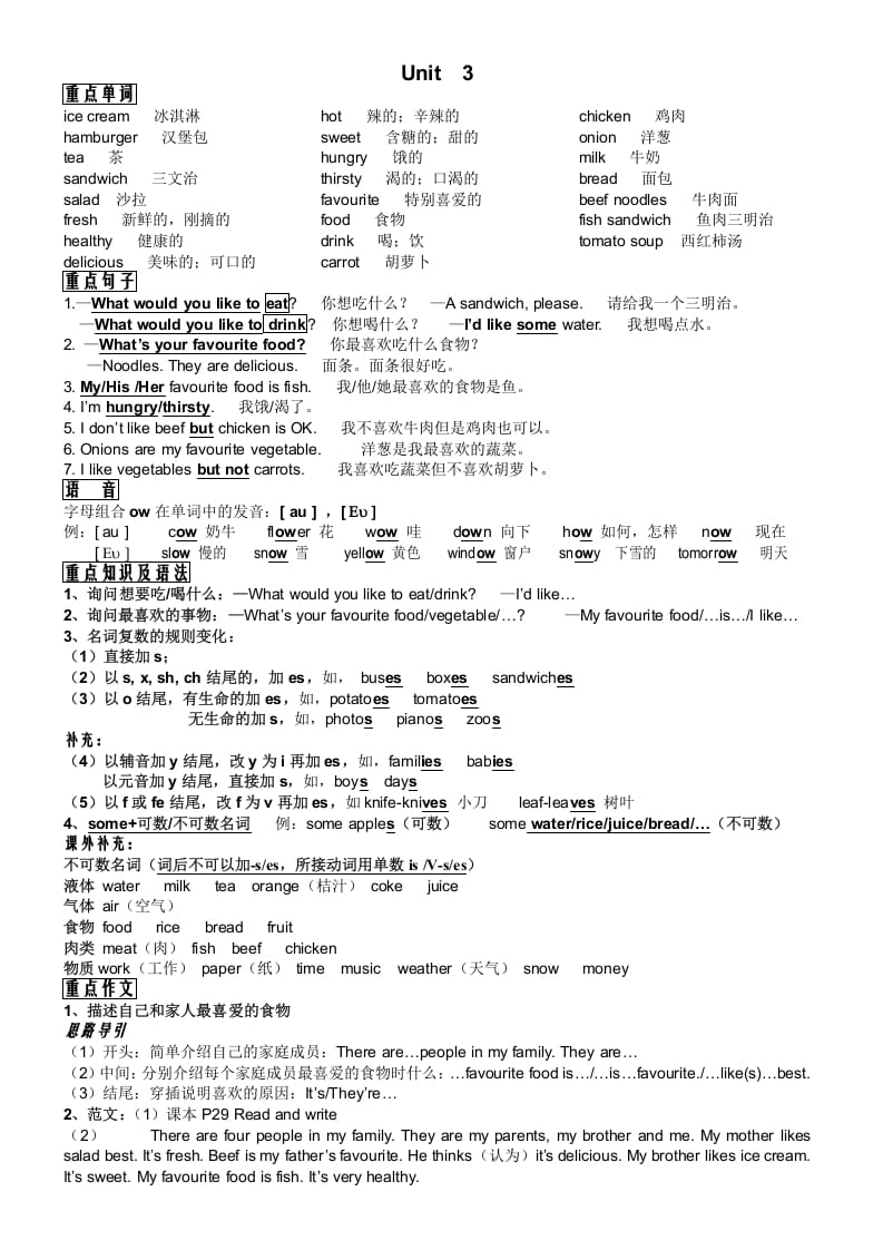 图片[3]-五年级英语上册PEP五年级英语知识点总结（人教版PEP）-启智优学网