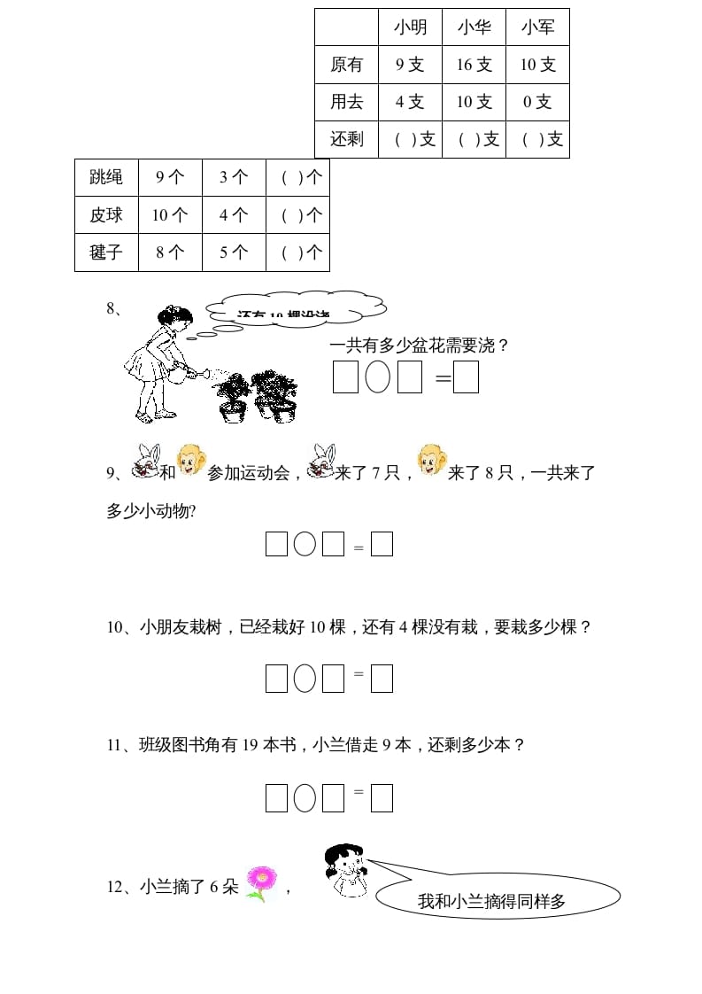 图片[2]-一年级数学上册专题训练—应用题练习卷（苏教版）-启智优学网