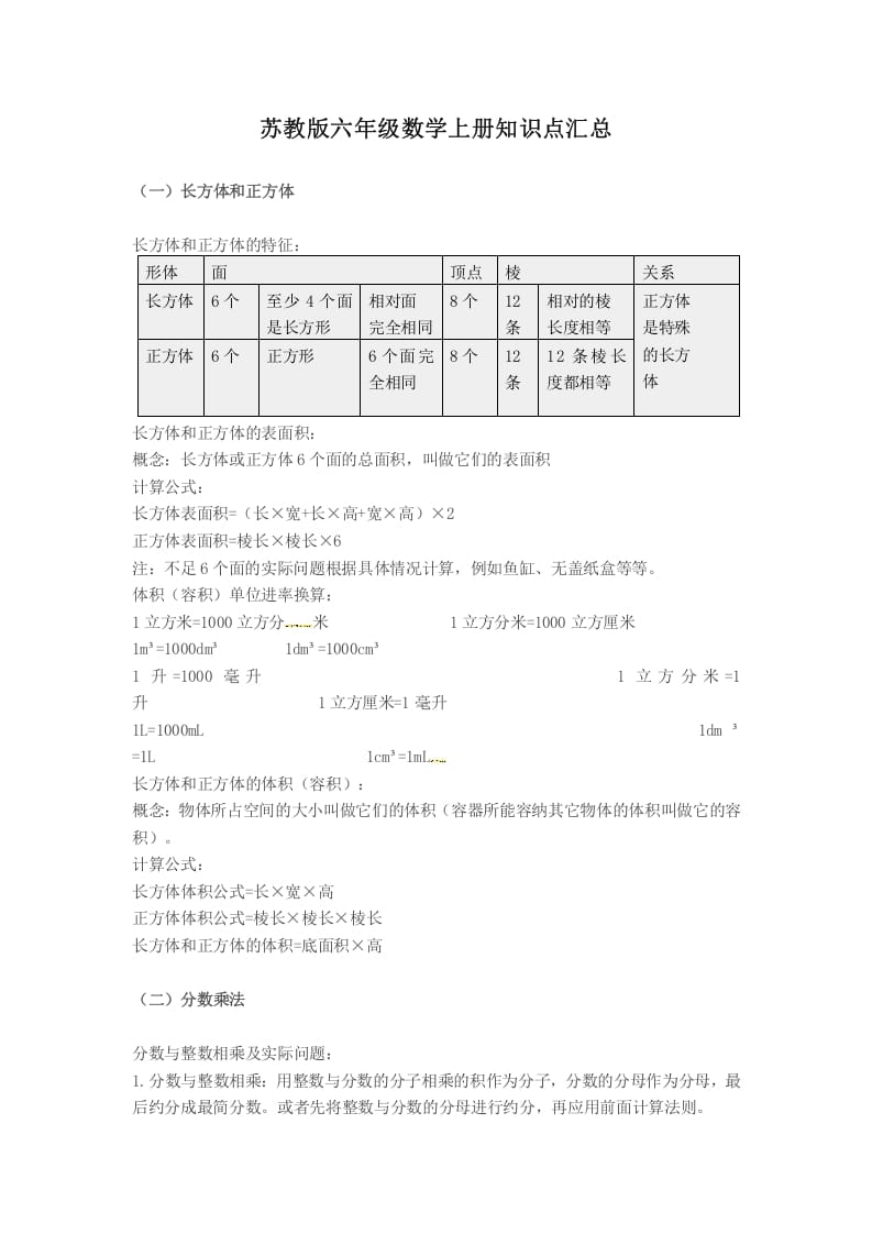 六年级数学上册知识点汇总（苏教版）-启智优学网