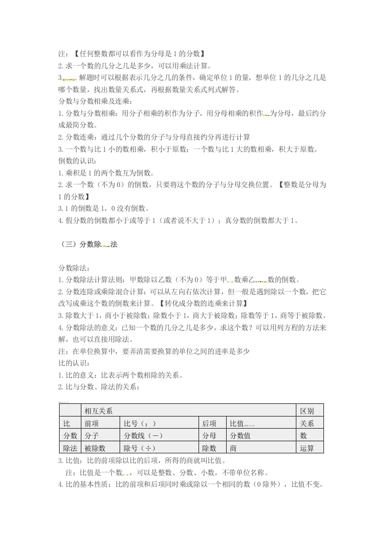 图片[2]-六年级数学上册知识点汇总（苏教版）-启智优学网