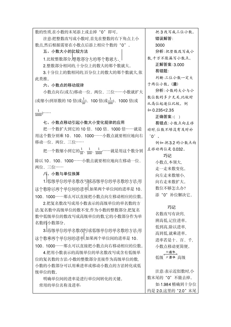 图片[2]-四年级数学下册4.小数的意义和性质-启智优学网