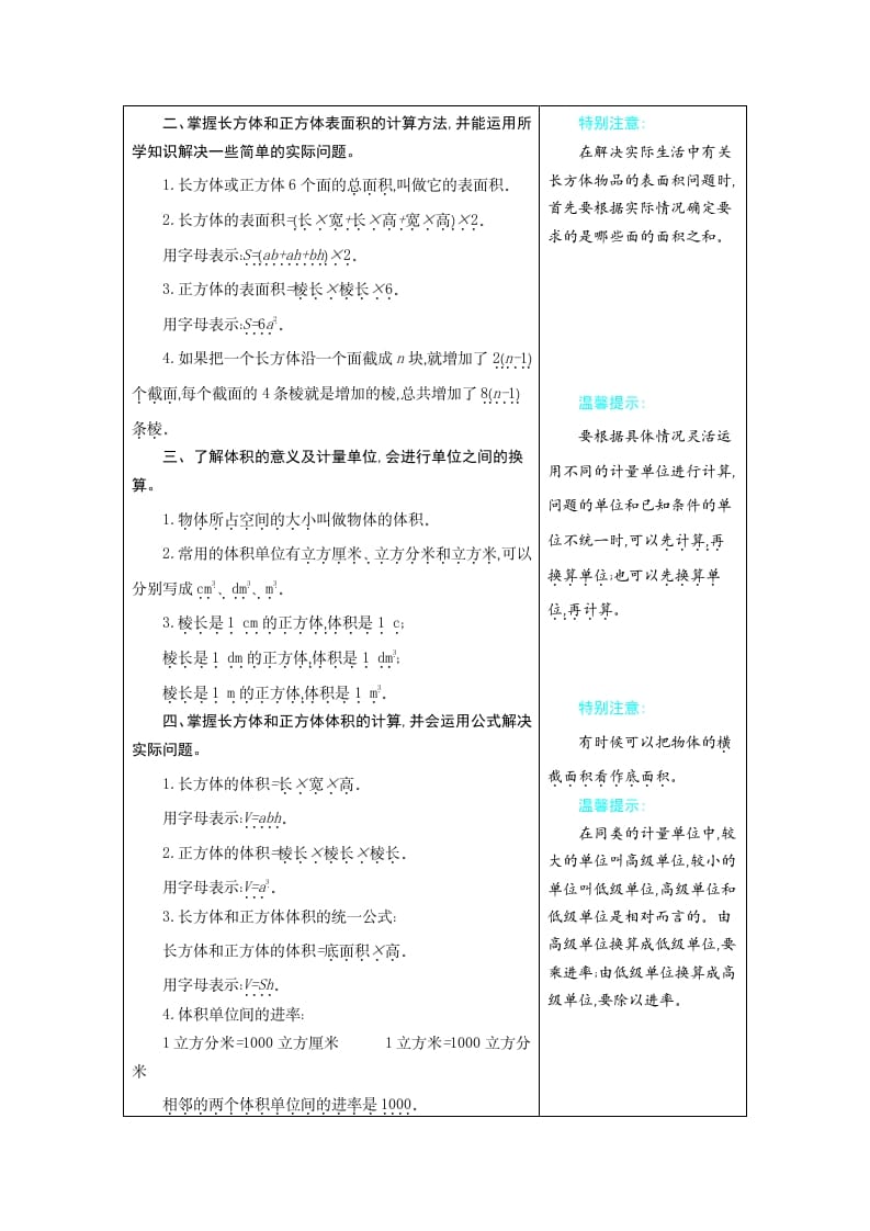 图片[2]-五年级数学下册3长方体和正方体-启智优学网