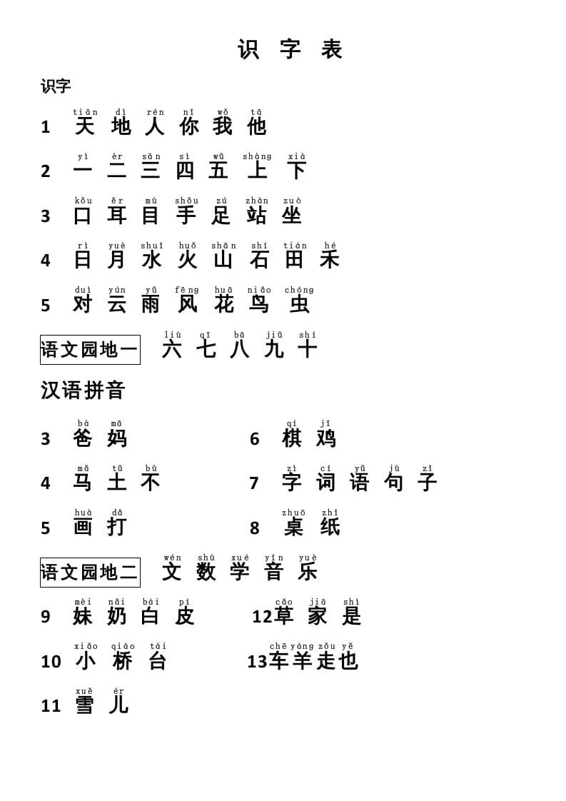 一年级语文上册识字表（部编版）-启智优学网