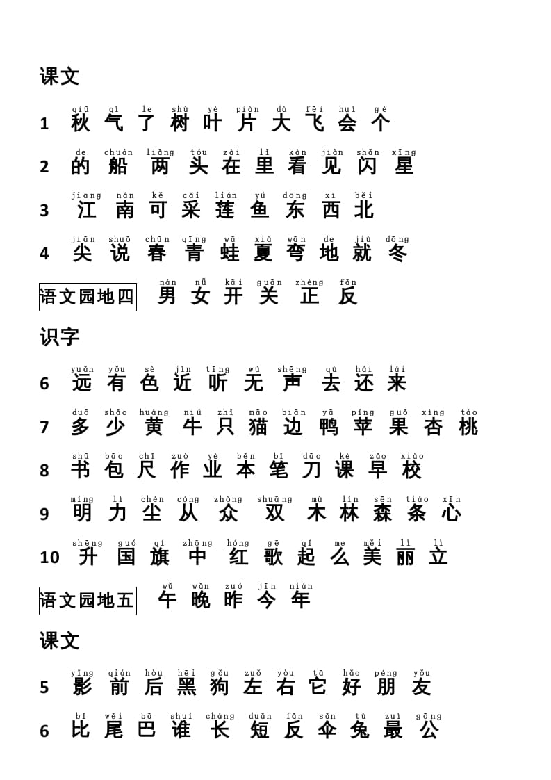 图片[2]-一年级语文上册识字表（部编版）-启智优学网