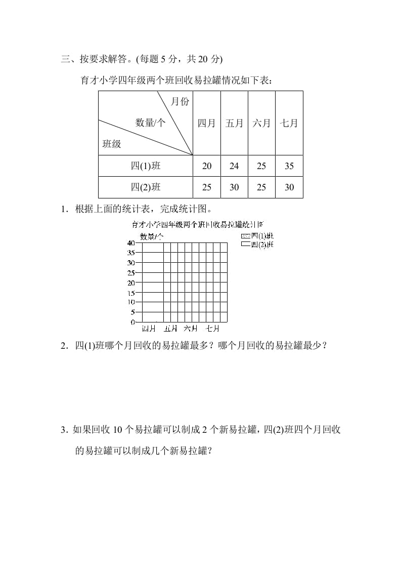 图片[3]-五年级数学上册专项复习卷5（苏教版）-启智优学网