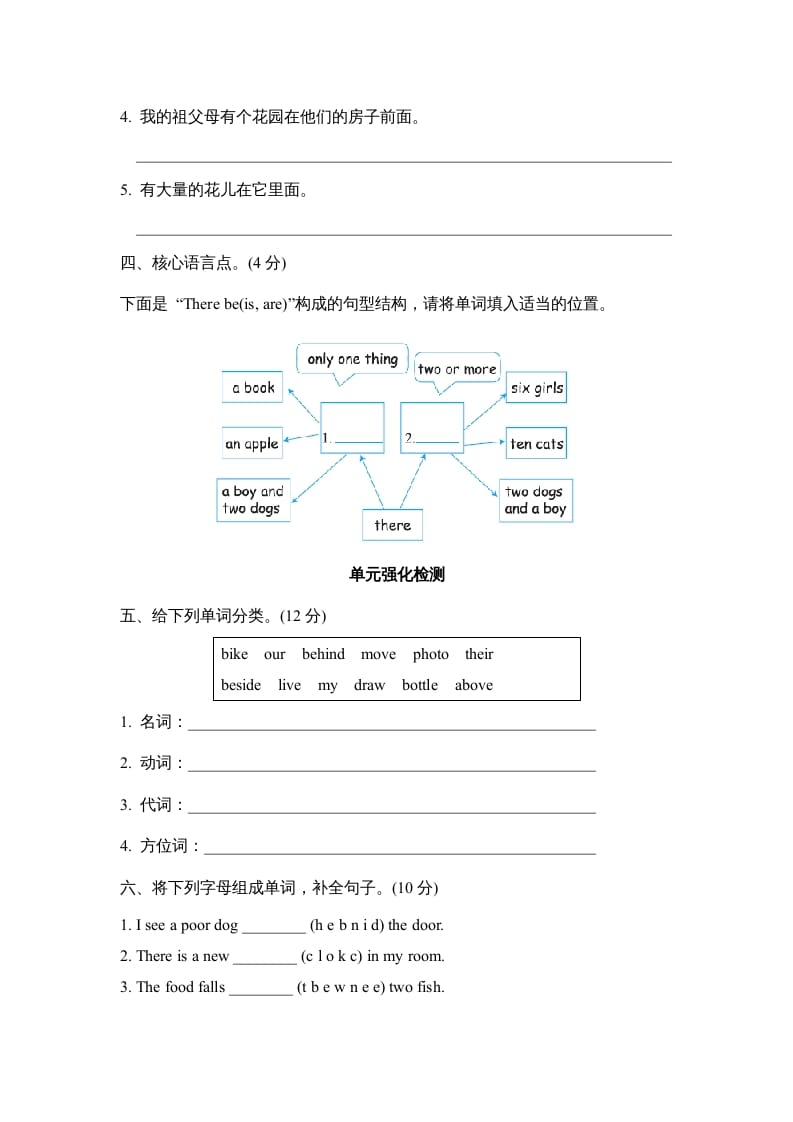 图片[2]-五年级英语上册Unit5单元知识梳理卷本（人教版PEP）-启智优学网