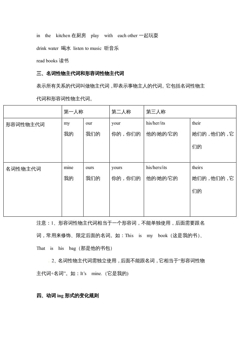 图片[2]-五年级数学下册英语素材-期末复习Unit5_人教PEP-启智优学网