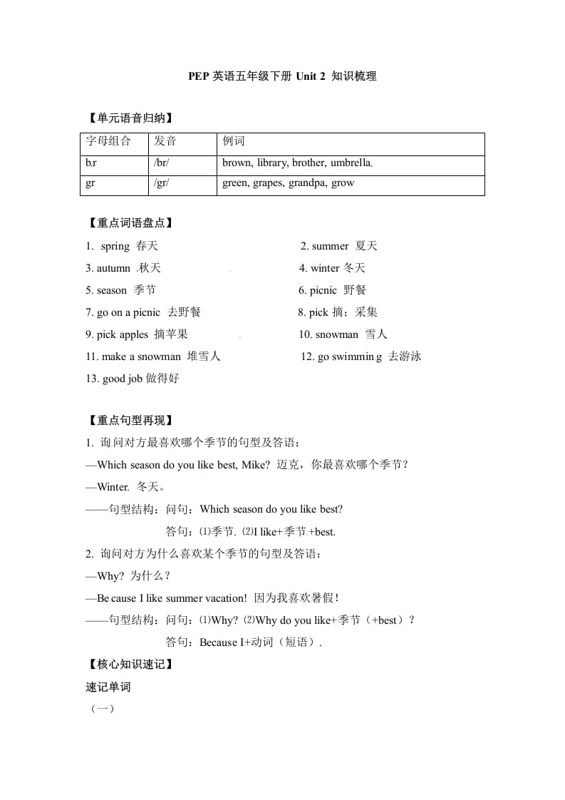 五年级数学下册英语单元知识梳理-Unit2Myfavouriteseason人教PEP-启智优学网