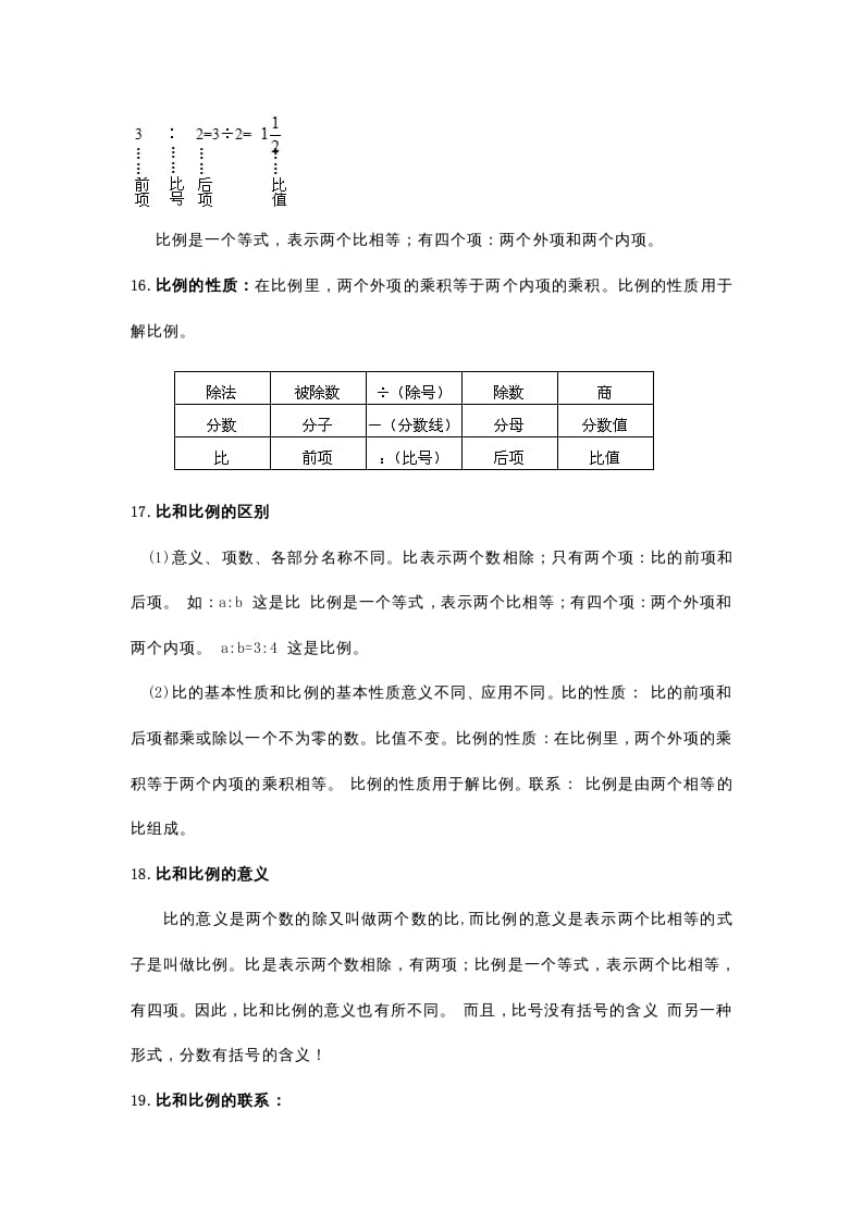 图片[3]-六年级数学下册小学知识点归纳-启智优学网