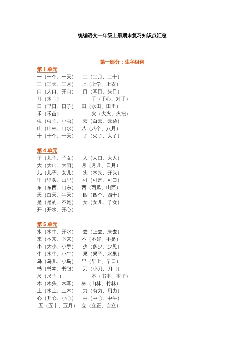 一年级语文上册部编本：统编期末复习知识点汇总（部编版）-启智优学网