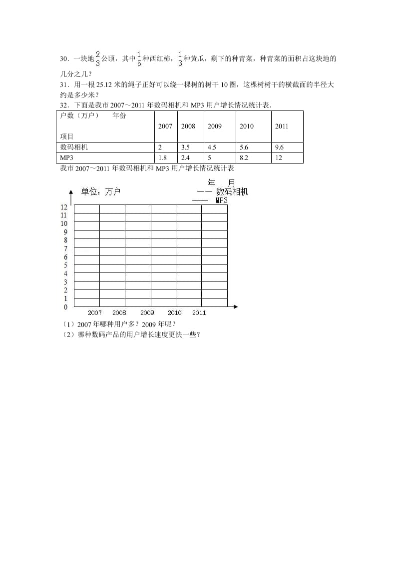 图片[3]-五年级数学下册苏教版下学期期末测试卷16-启智优学网