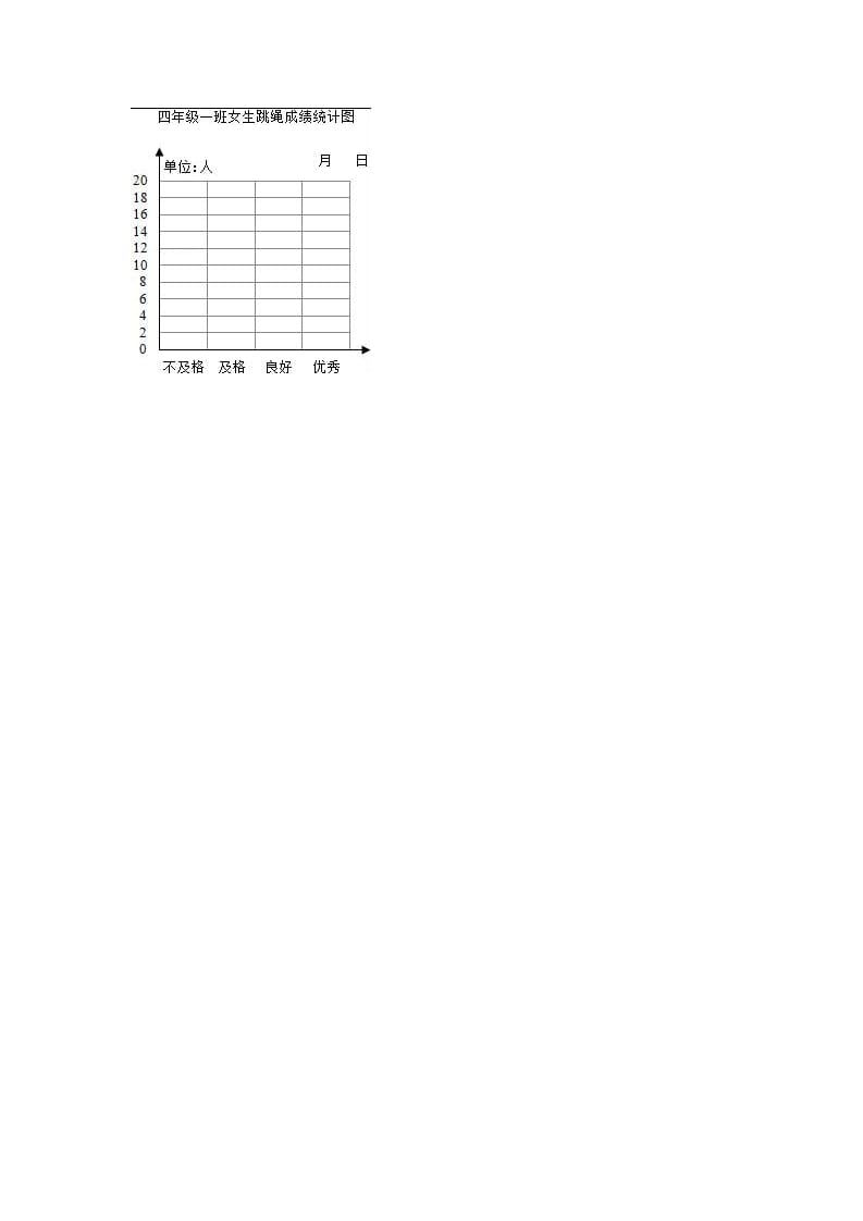 图片[3]-四年级数学上册期中测试卷4（苏教版）-启智优学网