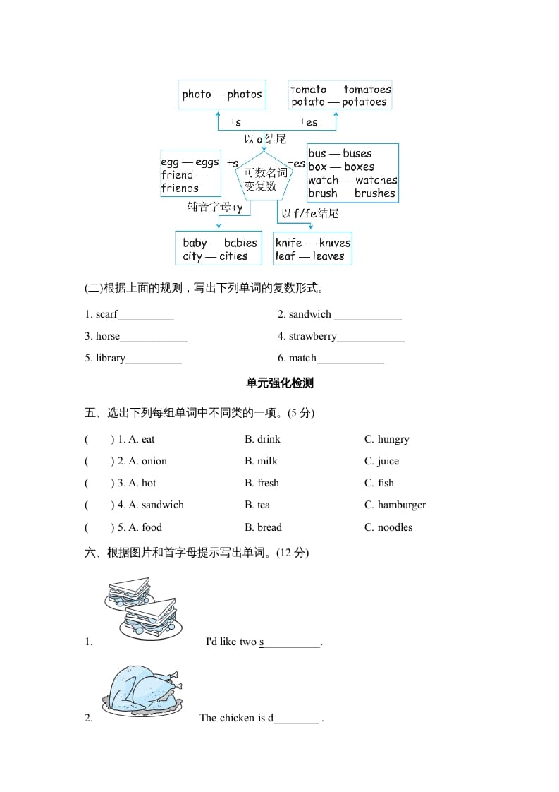 图片[2]-五年级英语上册Unit3单元知识梳理卷本（人教版PEP）-启智优学网