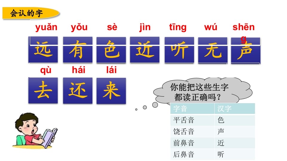 图片[3]-一年级语文上册第五、六单元生字专项复习（部编版）-启智优学网