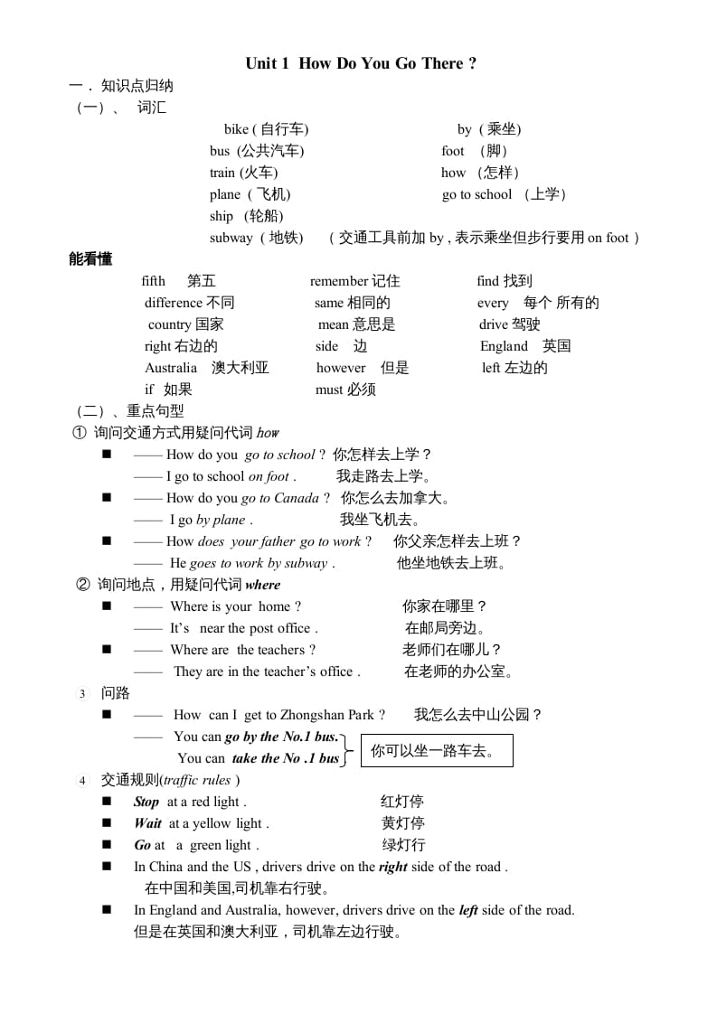 六年级英语上册知识点单元总结（人教版PEP）-启智优学网