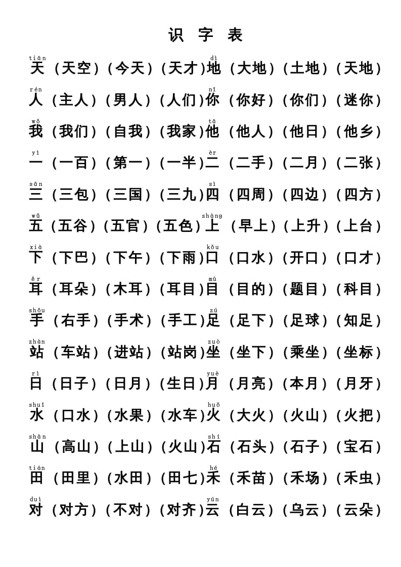 一年级语文上册上识字表生字组词(有答案）（部编版）-启智优学网