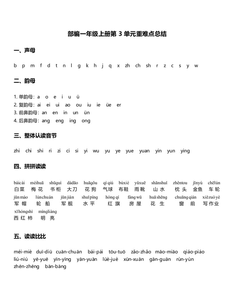 一年级语文上册-第3单元重难点知识总结（部编版）-启智优学网