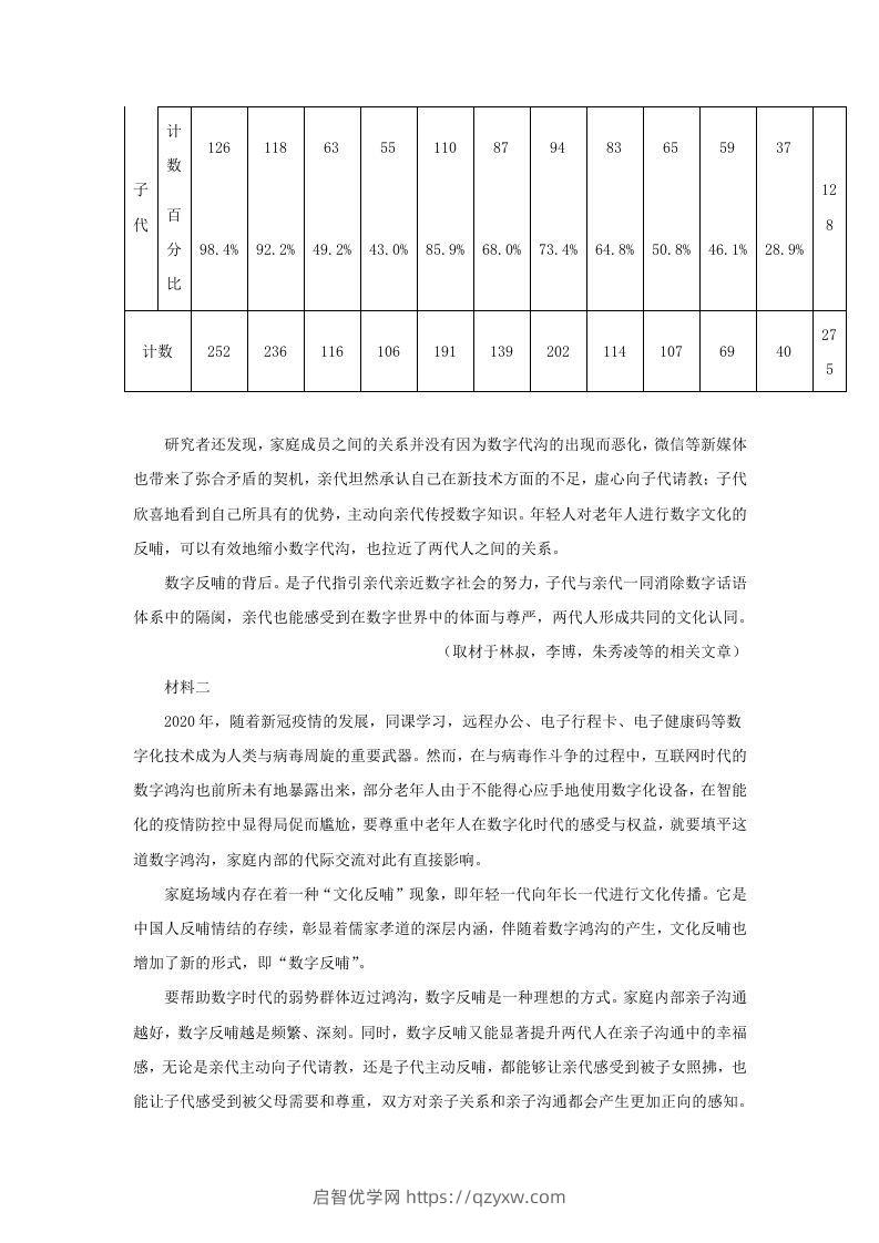 图片[2]-2021-2022学年北京市东城区高三第一学期期末统一检测语文试卷及答案(Word版)-启智优学网