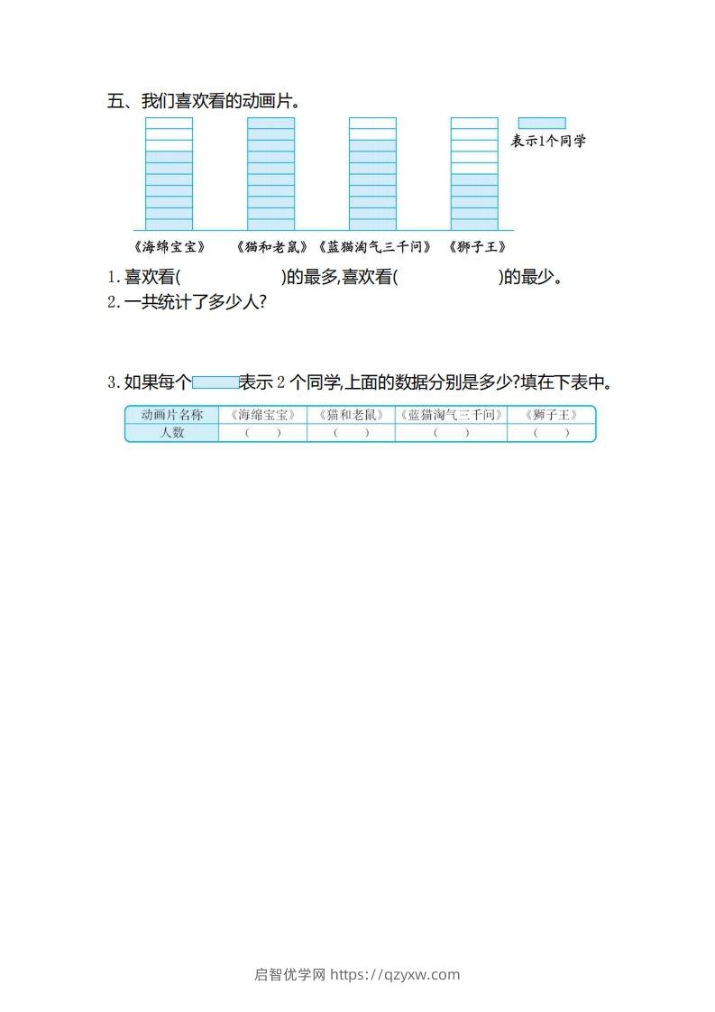 图片[3]-二（下）人教版数学第一单元检测卷.2-启智优学网