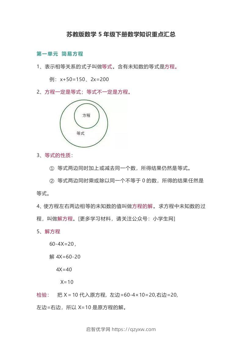 苏教版数学5年级下册数学知识点-启智优学网