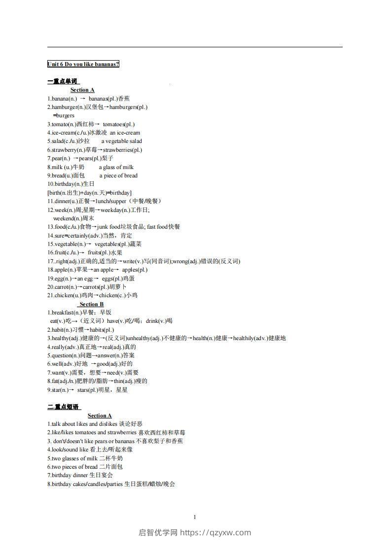 6.人教版七年级上英语Unit6复习提纲-启智优学网