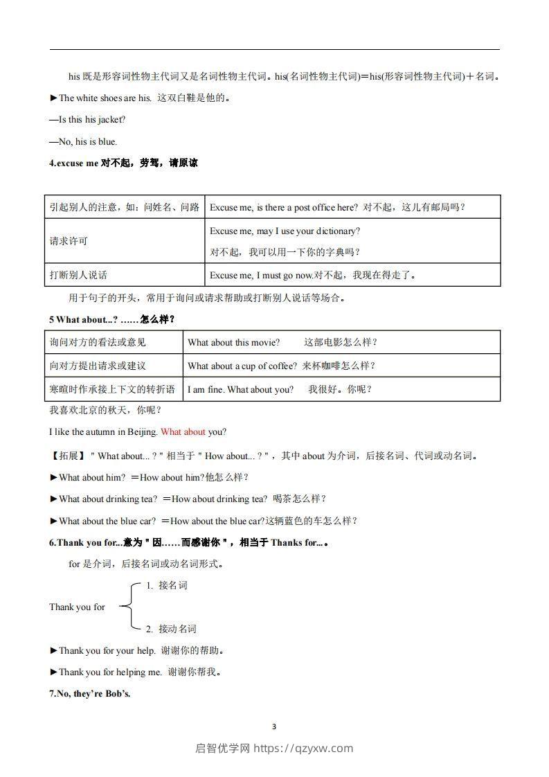 图片[3]-人教版英语七年级上Unit3Isthisyourpencil？知识点_-启智优学网