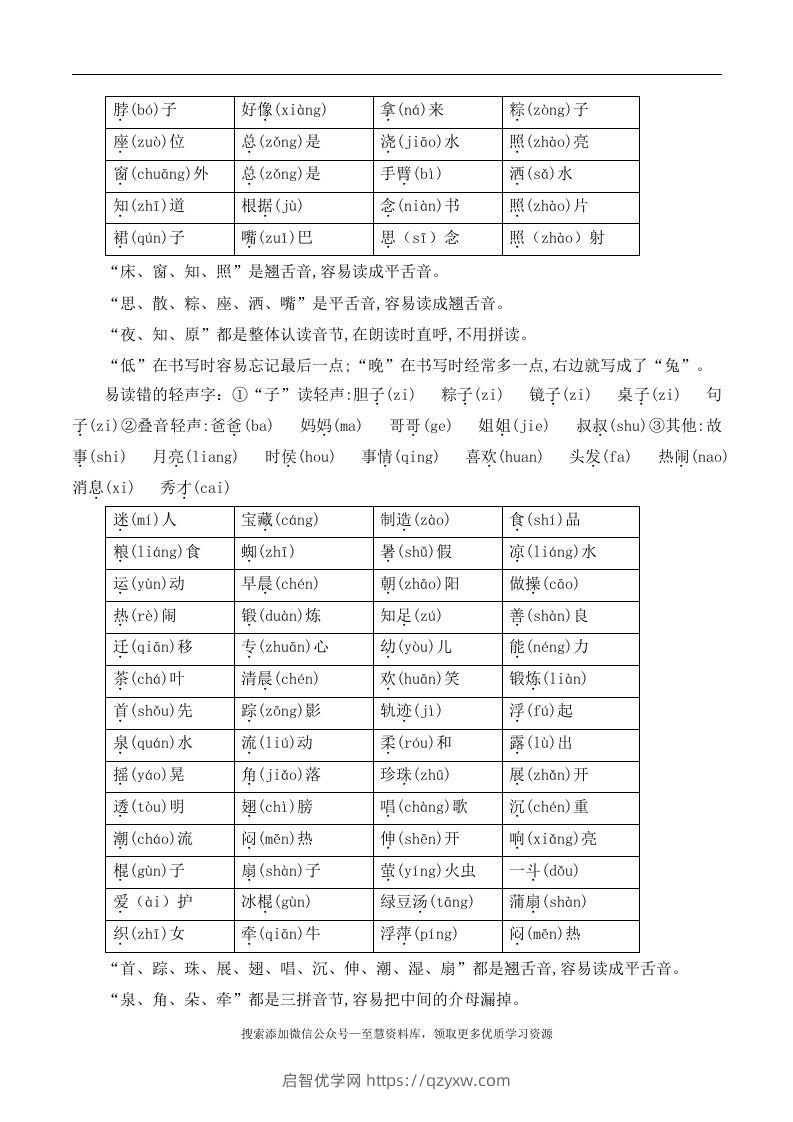 图片[2]-一年级语文下册期末总结—易读（写）错的字-启智优学网