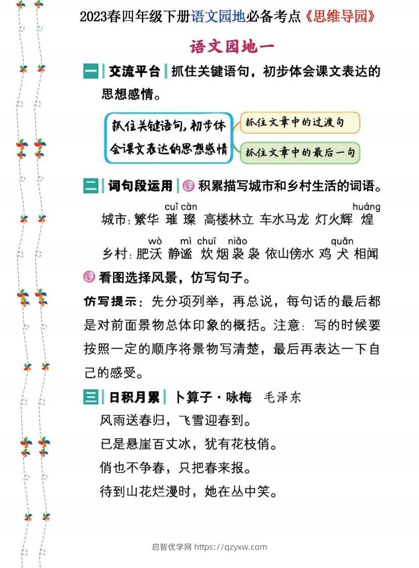 2023春四年级下册语文《语文园地》必备考点—思维导图(1)-启智优学网