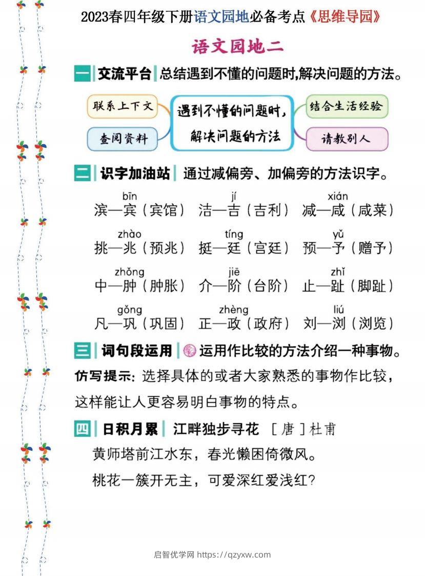 图片[2]-2023春四年级下册语文《语文园地》必备考点—思维导图(1)-启智优学网