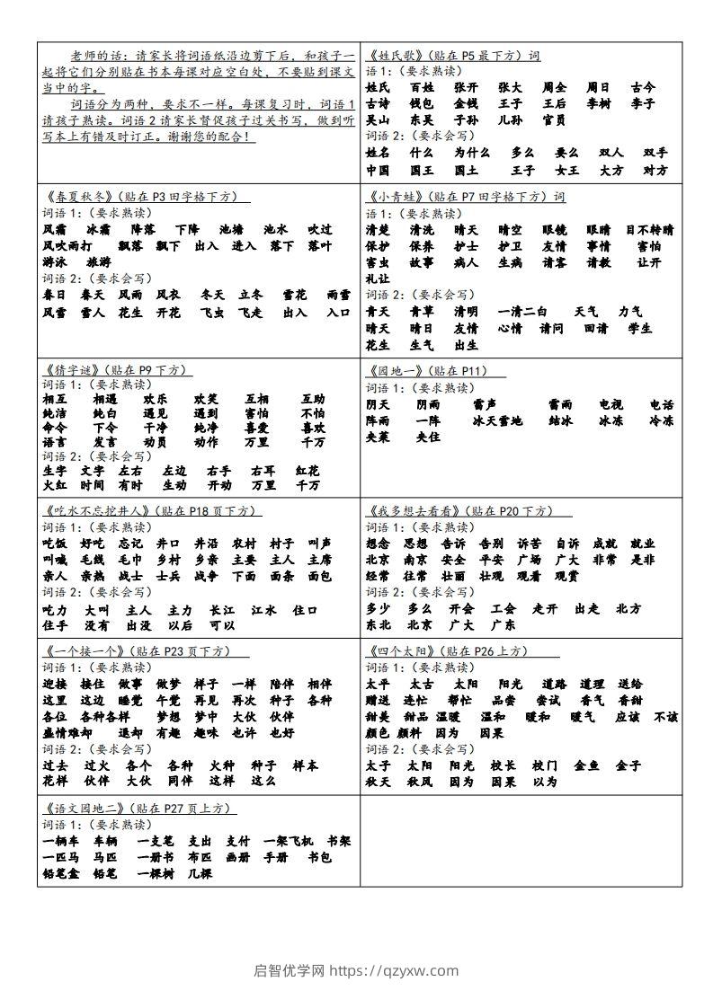 一年级下册语文课课贴-启智优学网