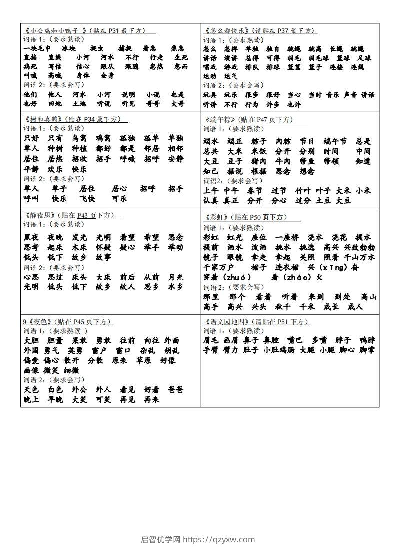 图片[2]-一年级下册语文课课贴-启智优学网